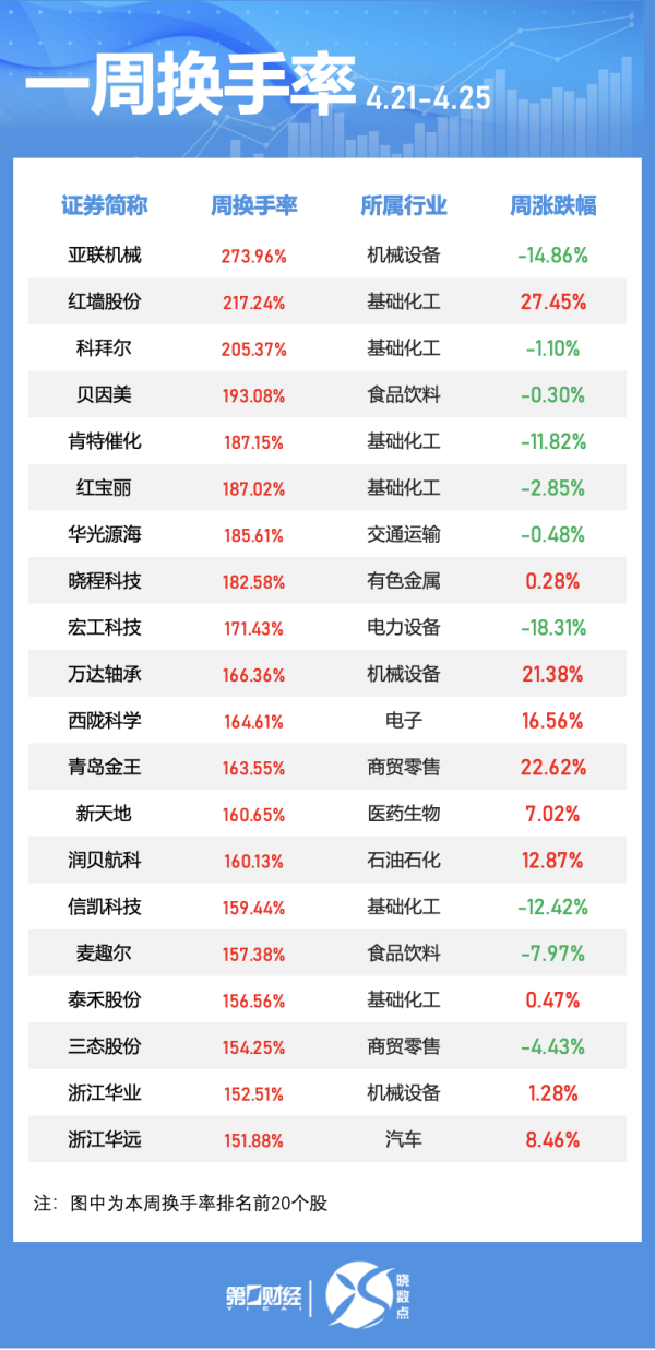 股市配资风云 新莱福：拟购买金南磁材100%股份 股票28日复牌